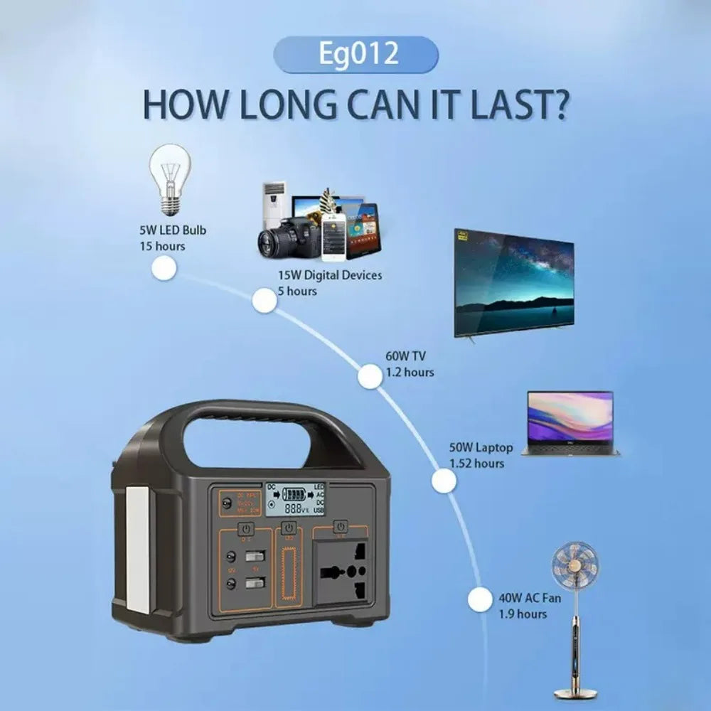 SMARTOOOLSDC 100W 24000mAh Portable Power Station 76.8Wh LiFePO4 Battery 110V 220V Output LED Solar Generator Energy Storage