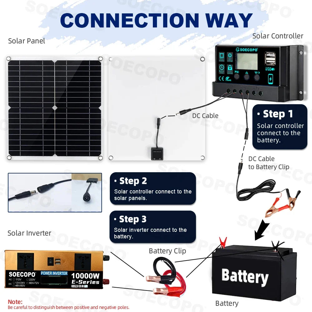 Portable 10000W Peak Solar Kit Complete 12V To 220V 110V Inverter 300W Photovoltaic Panel 100A Controller for Generators Home PRIME RJ SOLAR PH