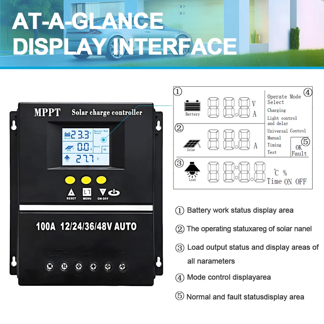Y&H 60A 80A 100A MPPT Solar Charge Controller 12V 24V 36V 48V Solar Panel Lead Acid Lithium Battery Regulator Dual USB