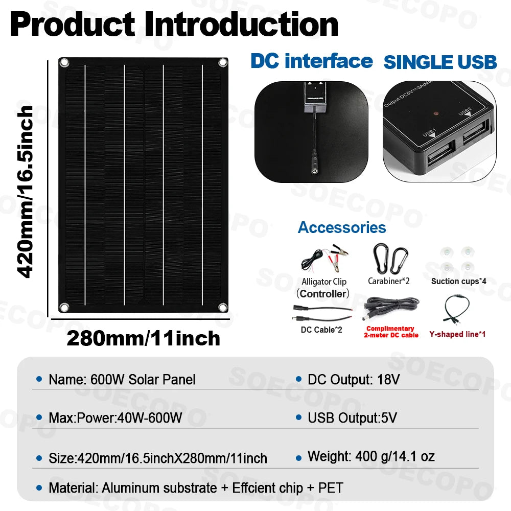 SOECOPO SEP-SP19 1200W Solar Panel Set 2 Portable 12V-18V Photovoltaic 100A Controller USB 5V Camping Devices Charging CE FCC RoHS