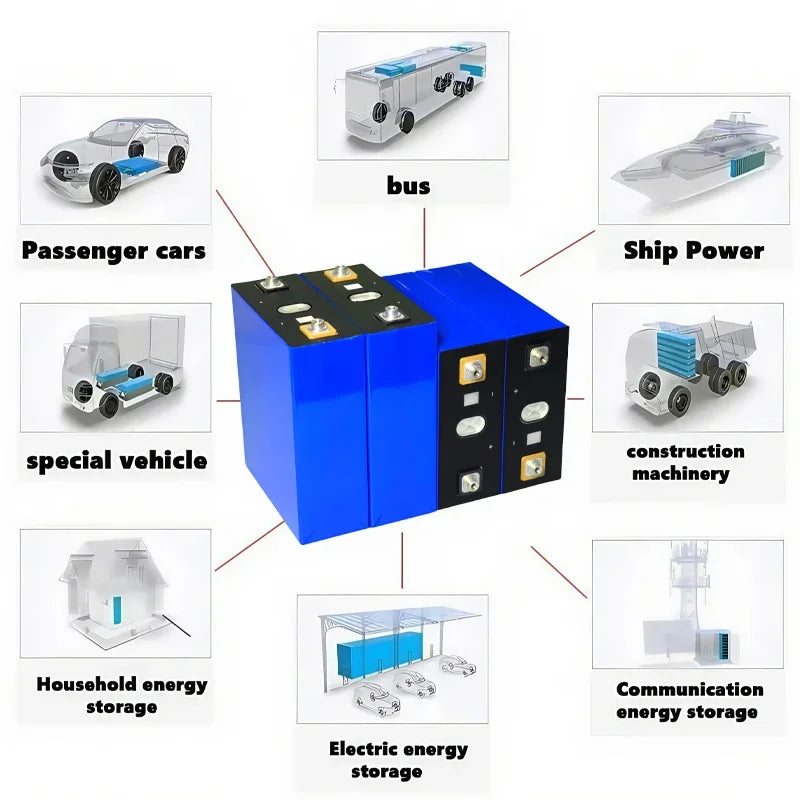 16pcs 3.2V 360Ah 340Ah 105Ah 100Ah Lifepo4 Battery Lithium Iron Phosphate Cell For 12v 24v RV Campers Golf Cart Battery Tax Free