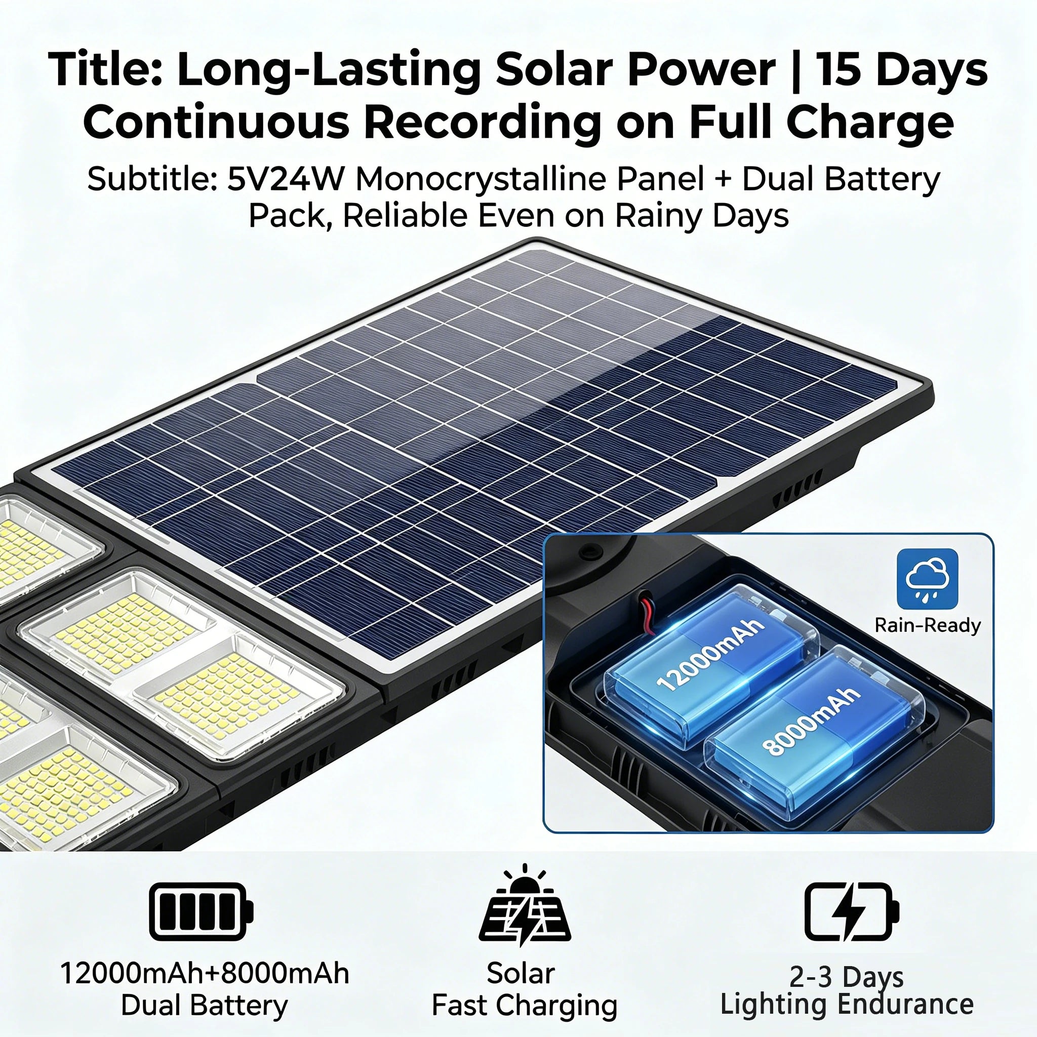 High Power 450W Solar CCTV Street Light Waterproof LED Outdoor Wireless Camera with Motion Sensor and Remote Control PRIME RJ SOLAR PH