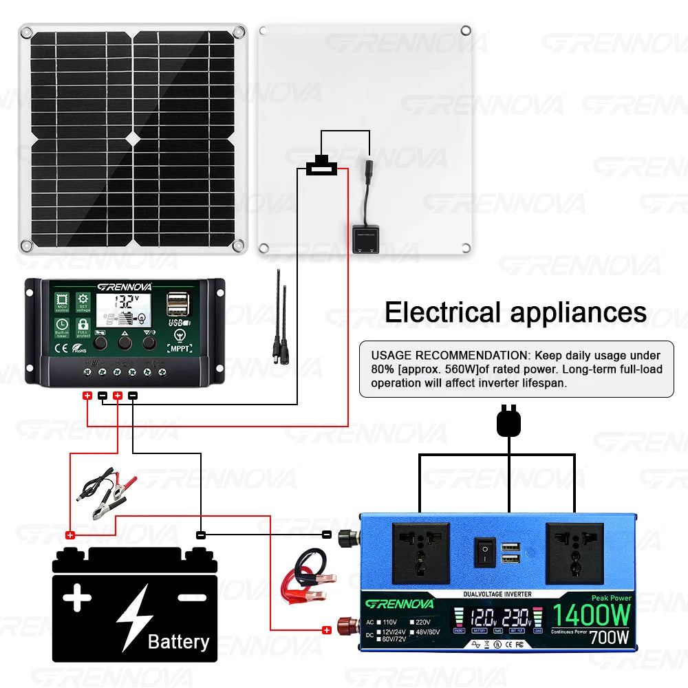 30W Solar Panel System with 1400W Peak Inverter (continuous Power 700W ) | 60A Controller DC 12/24V To 110V/220V for Camping Rv