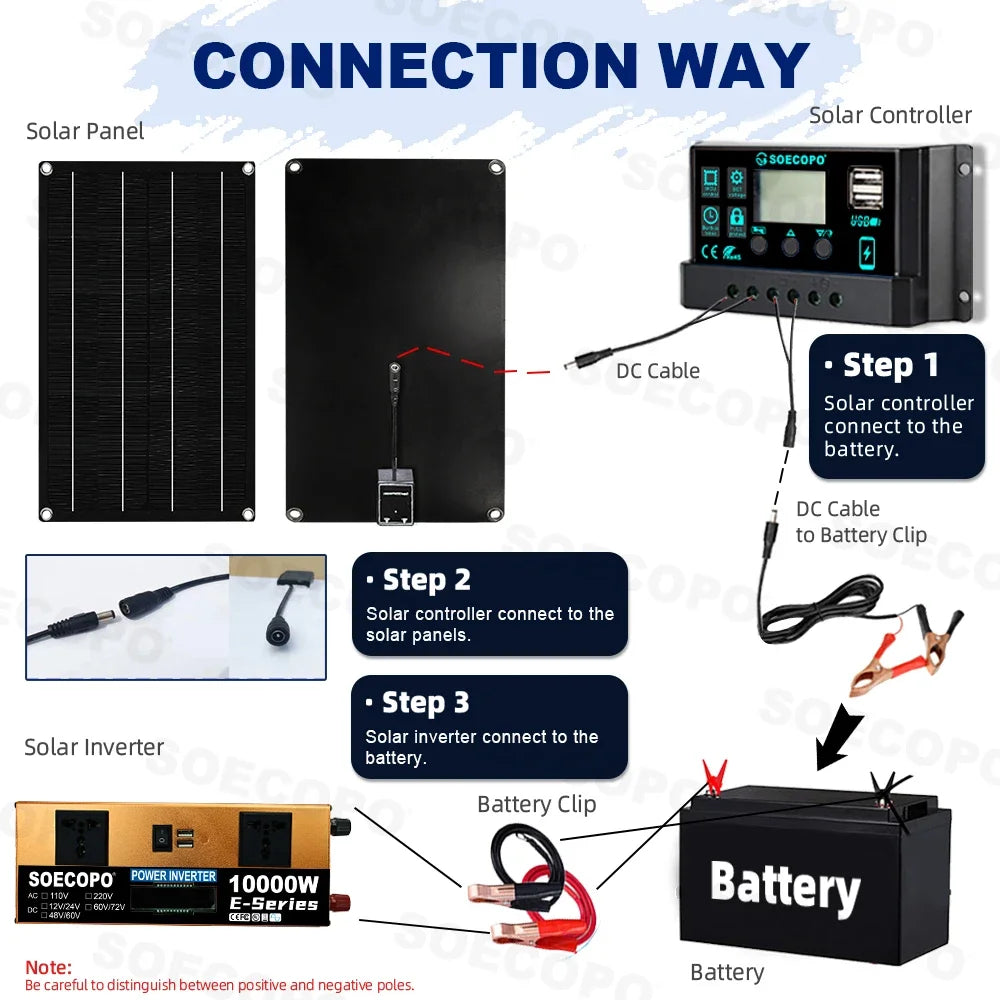10000W Solar System Complete Kit Dual12V/24V To 110V/220V100A Controller 800W Panel Off-Grid Inverter for Home/Camping Backup