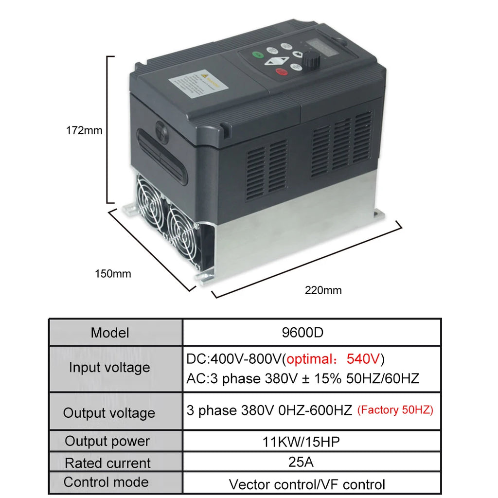 PV solar inverter DC to AC three-phase converter 380v 0.75/1.5/2.2/4/5.5/7.5/11kw with MPPT Control solar pump VFD PRIME RJ SOLAR PH