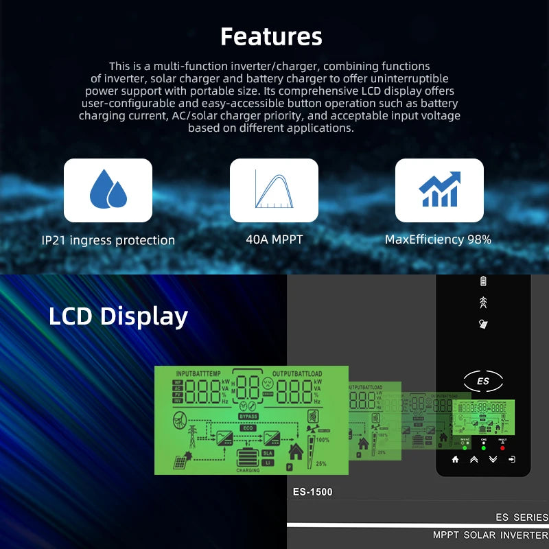 1600W 3000W Hybrid Solar Inverter 12V 24V 220V Pure Sine Wave Inverter Built in MPPT 80A Solar Charger Controller Max PV 400VDC PRIME RJ SOLAR PH