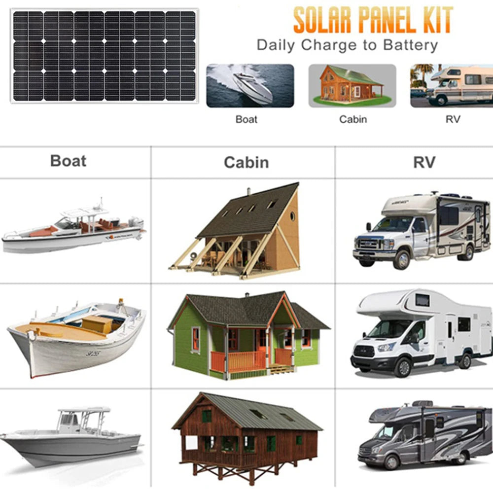 Rigid Glass Solar Panel 150W / 300W Monocrystalline Cell PV Photovoltaic Module 12v 24v Battery / plug and play system Home Car PRIME RJ SOLAR PH