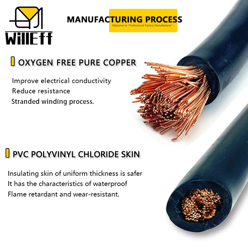 PVC Electric Cable Solid Pure Copper Wire Power Extension cable Car battery jumper wiring Electrical wires 1AWG 2AWG 4AWG 6AWG PRIME RJ SOLAR PH
