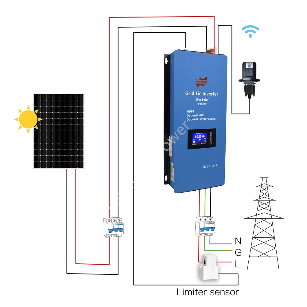 2000W 2-Phase 240V On-Grid Tie Solar Inverter 3M Limiter Sensor MPPT DC 45-90V Microinverter for US CE 1-Year Free Maintenance Lifetime Support