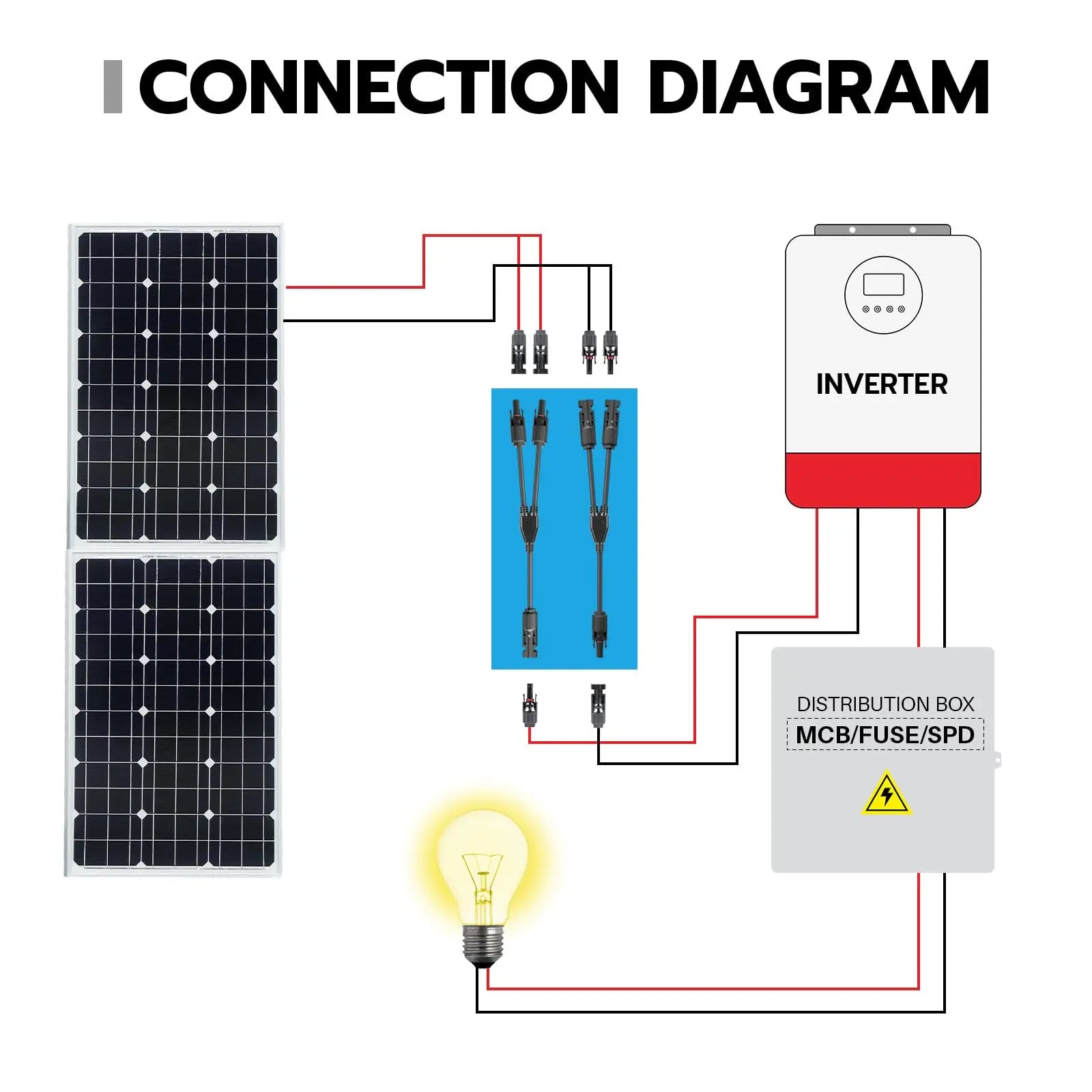 2Y Branch parallel connection 30A 1000V Electrical Solar Connector Photovoltaic 2pcs solar Panel Cable Wire Connect PRIME RJ SOLAR PH