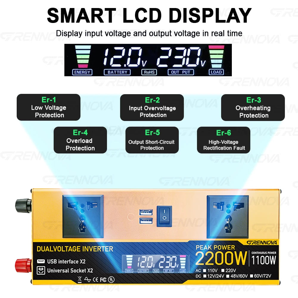 Dual Voltage Solar Kit 60W Panel 60A Controller Dual Inverter (Peak 2200W Continuous 1100W) 12V/24V To 110V/220V for Balcony RV