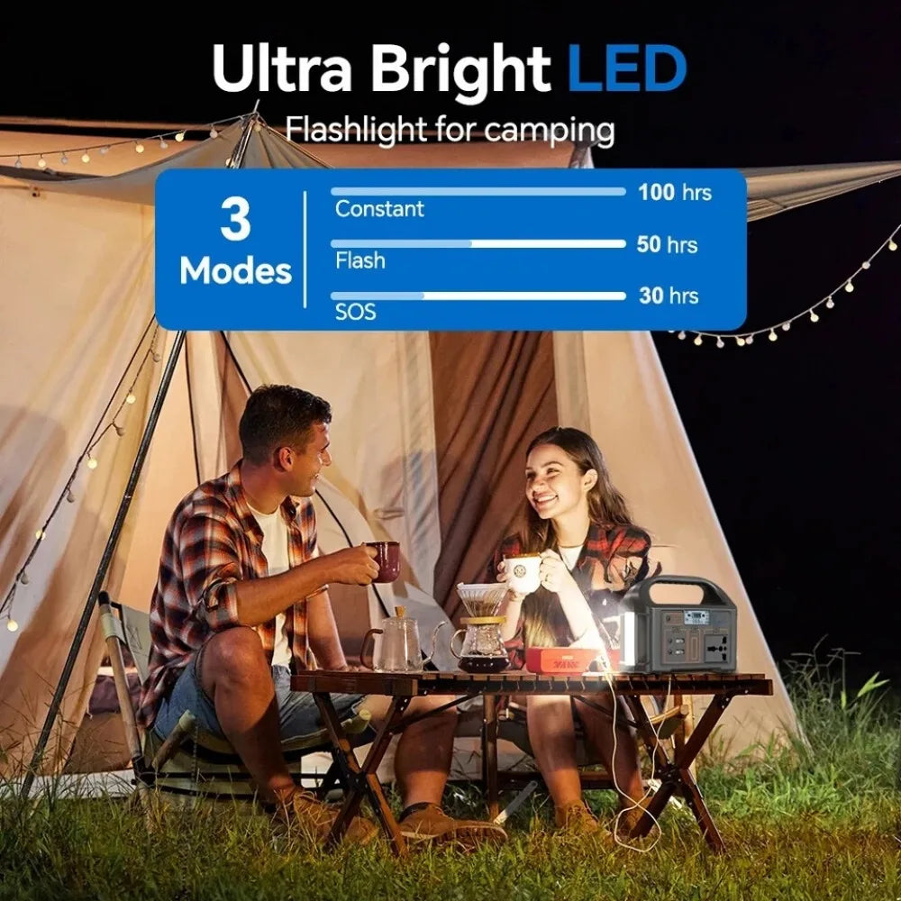 SMARTOOOLSDC 100W 24000mAh Portable Power Station 76.8Wh LiFePO4 Battery 110V 220V Output LED Solar Generator Energy Storage