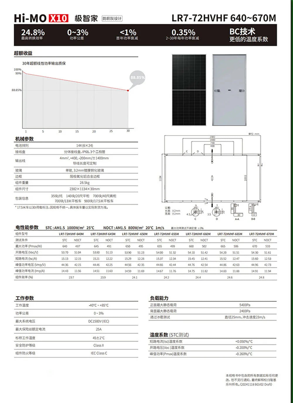 LONGI HI-MO X10 640W 650W 660W 670W Monocrystalline Solar Panel PV Module Residential Commercial Rooftop Ground Mount CE 10-Year Warranty