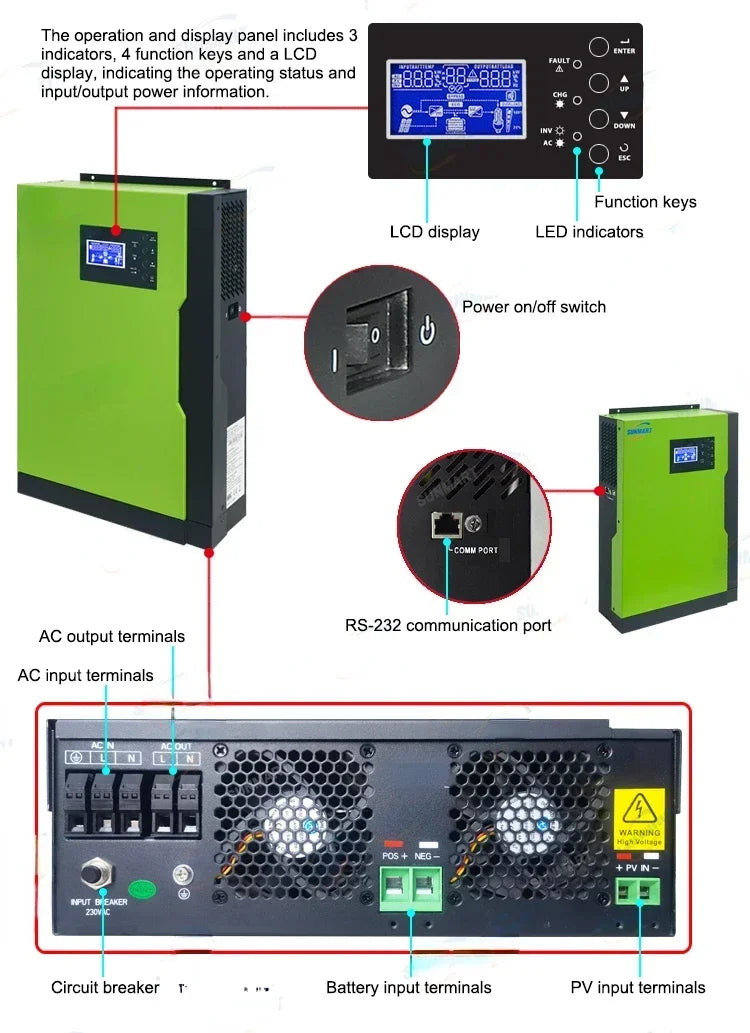 Solar Invert 3.5KW AC 220V DC 24VDC MPPT 110A 500VDC PV Input Pure Sine Wave Hybrid Invert 3500W with WIFI