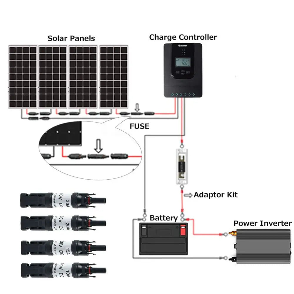 3pcs 10A 15A 20A 30A Photovoltaic Diode Connector Solar Panel Cable Connector PV Compatible With MC4 For Solar PV System PRIME RJ SOLAR PH