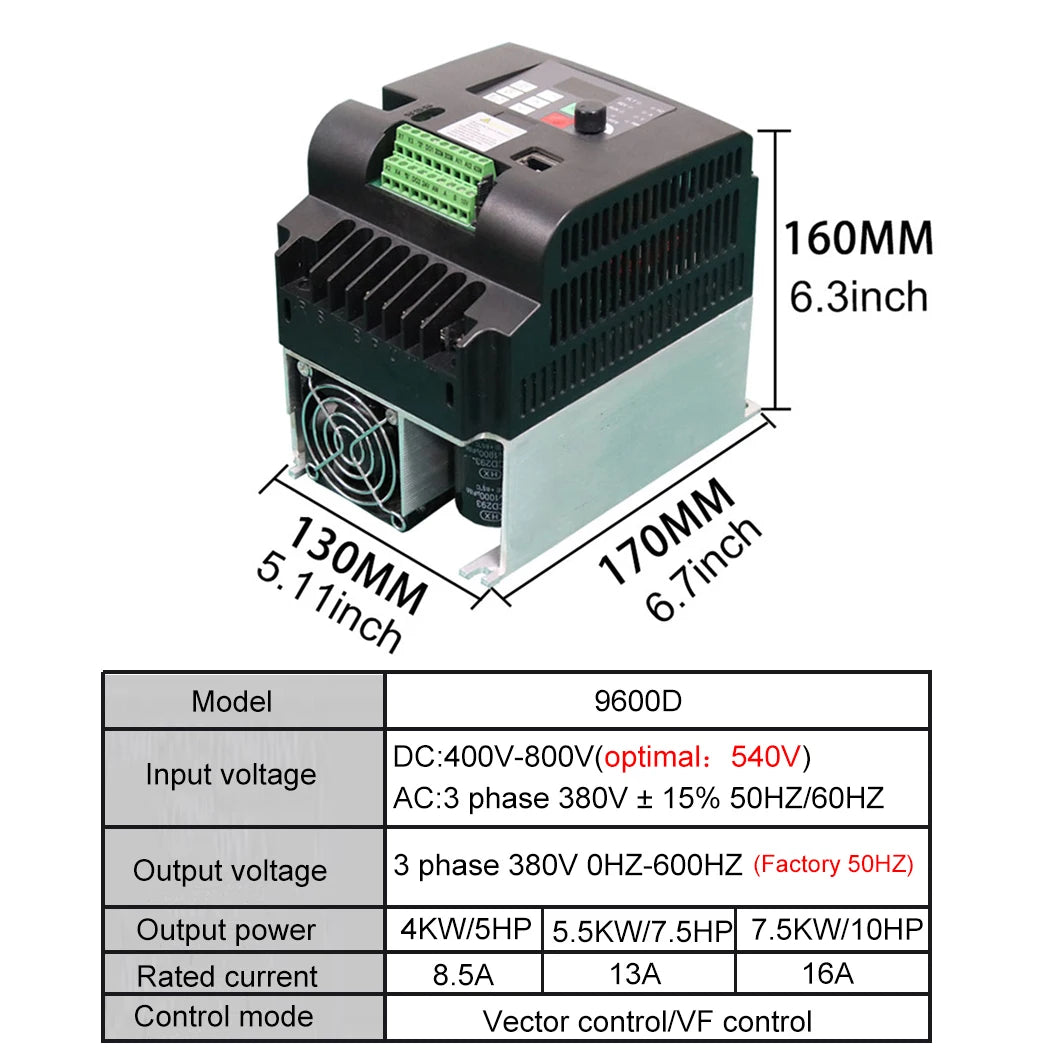 PV solar inverter DC to AC three-phase converter 380v 0.75/1.5/2.2/4/5.5/7.5/11kw with MPPT Control solar pump VFD PRIME RJ SOLAR PH