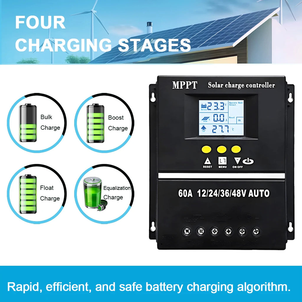 Y&H SY-Series 60A 80A 100A MPPT Solar Charge Controller 12V 24V 36V 48V Lead Acid Lithium Battery Regulator Dual USB CE