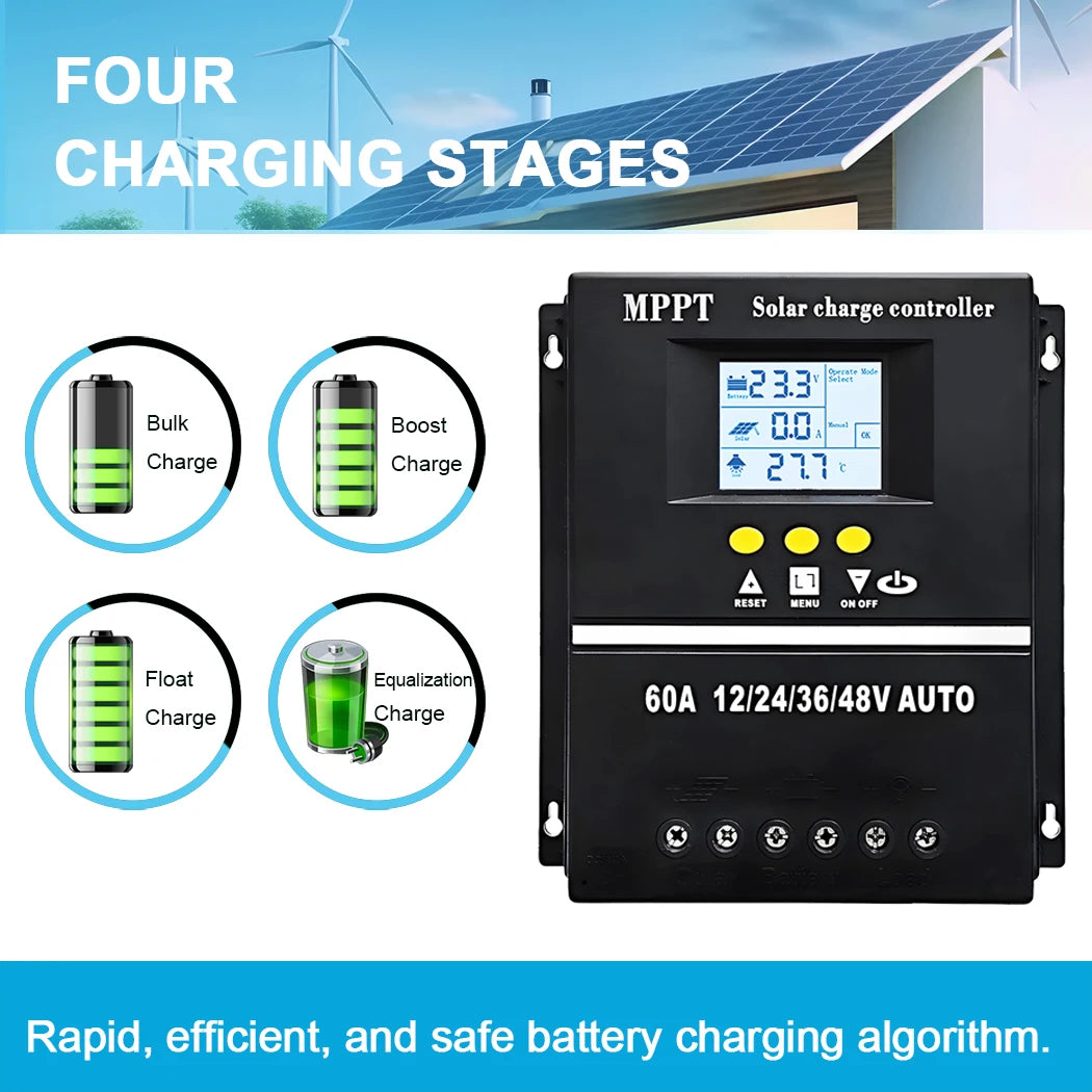 Y&H 60A 80A 100A MPPT Solar Charge Controller 12V 24V 36V 48V Solar Panel Lead Acid Lithium Battery Regulator Dual USB