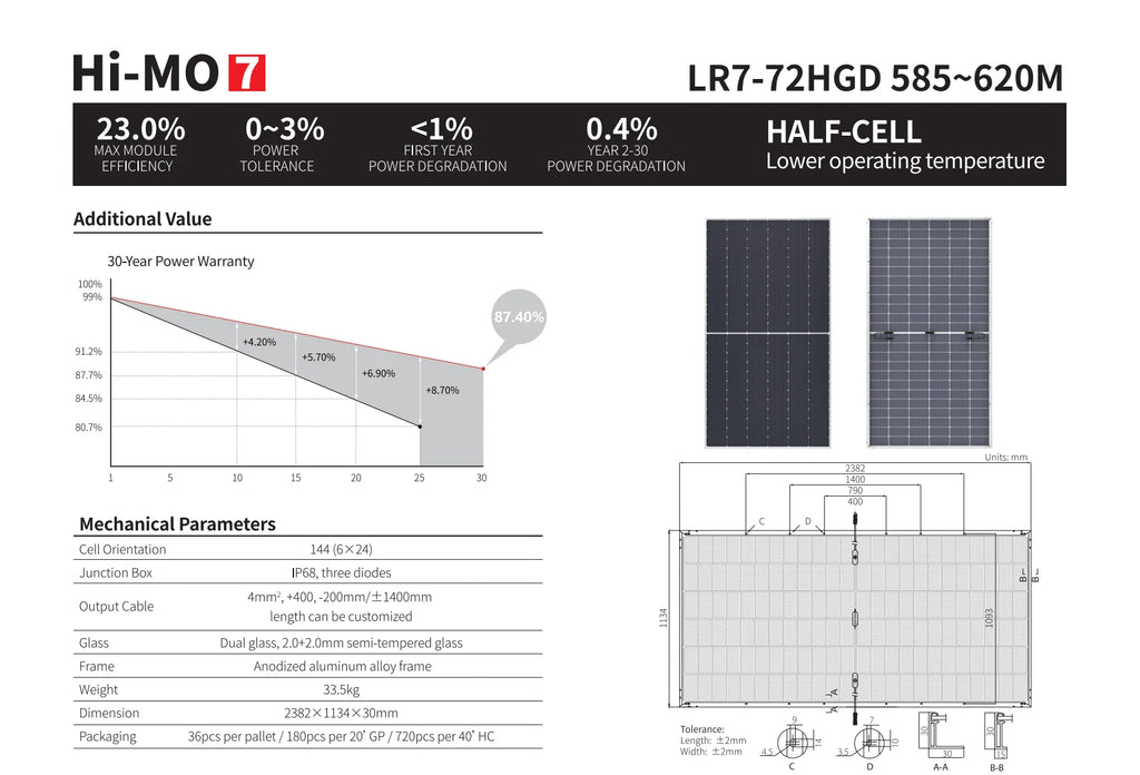 Solar Panel Hybrid Power System Complete 8Kw 15Kw 25Kw Solar Energy Storage System Residential With Photovoltaic Panels