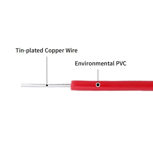 2/10M Solid Copper Wire Single Core 26 24 22 20 18 16 14 AWG PVC Insulation Tinned Plating Wires Equipment Electric Cable