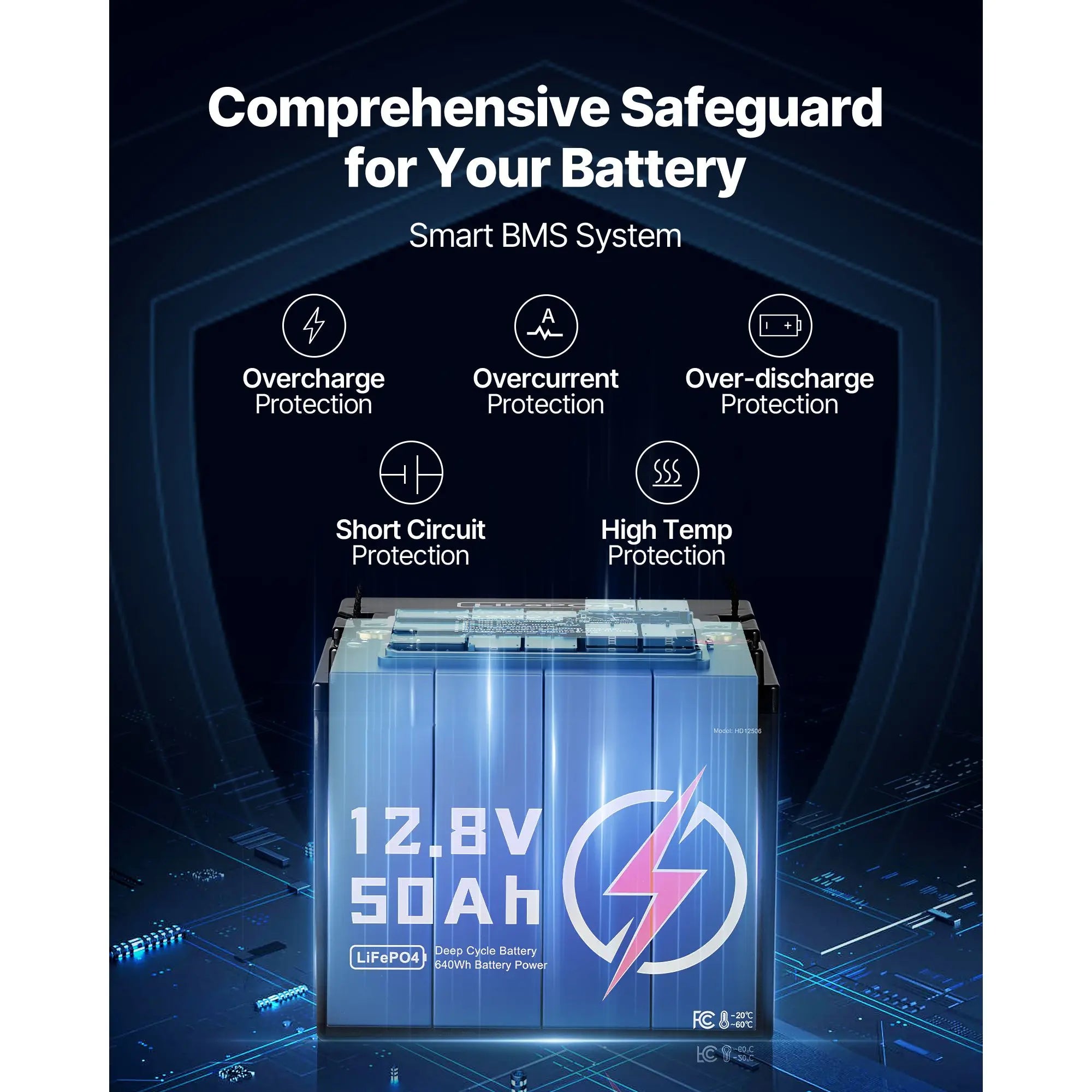 12V 50Ah LiFePO4 Battery Deep Cycle Lithium Iron Phosphate 15000 Cycles BMS Built Low Temperature Prot 5kwh Capacity 51.2V