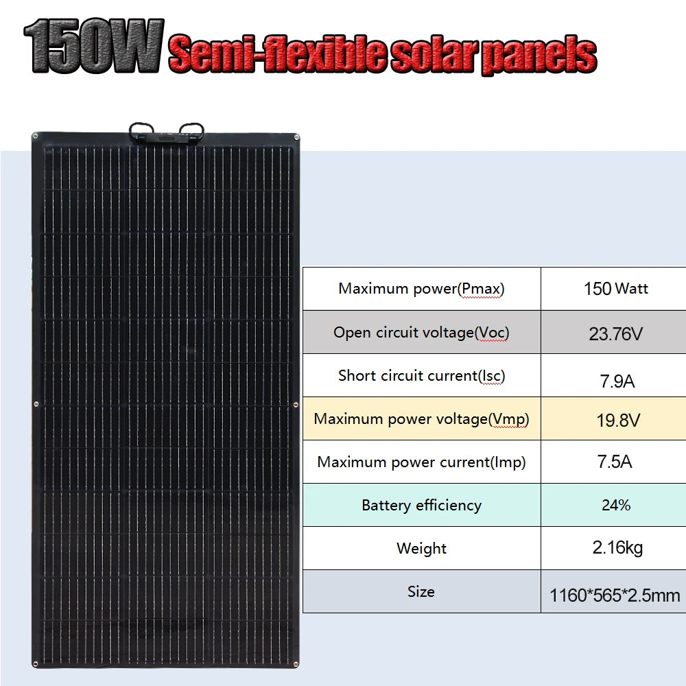 Semi- Flexible Solar Panel 150W 21.6V balcony photovoltaic PV 150 WATT CELL for home boat camper 12v /24V battery charger PRIME RJ SOLAR PH
