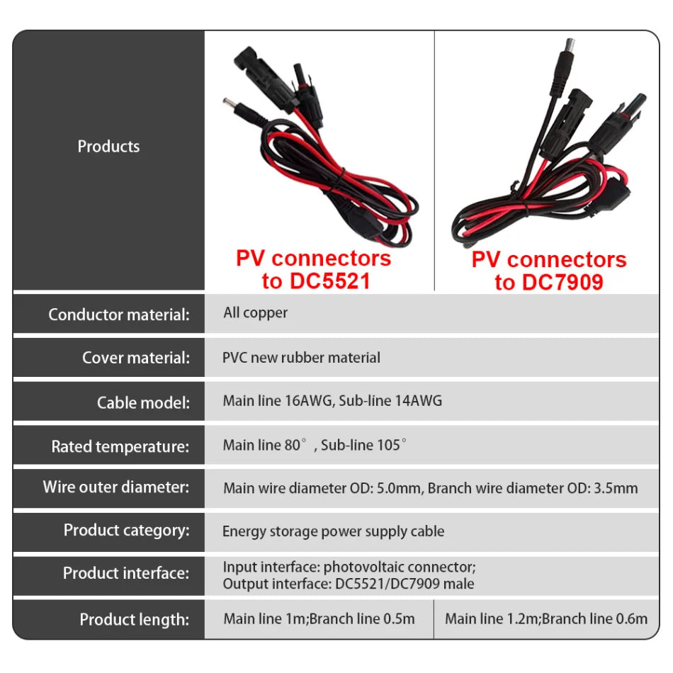 14AWG/16AWG Solar Panel Connector to DC5521 DC7909 Adapter Cable Wire PV Panel Plug Cord Battery Wiring  Solar Extension Cable PRIME RJ SOLAR PH