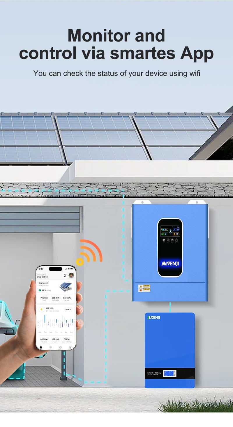 11KW Hybrid Solar Inverter 48V MPPT Photovoltaic On/Off Grid Inverter 220VAC PV 500V Built-in 160A Solar Charge Controller