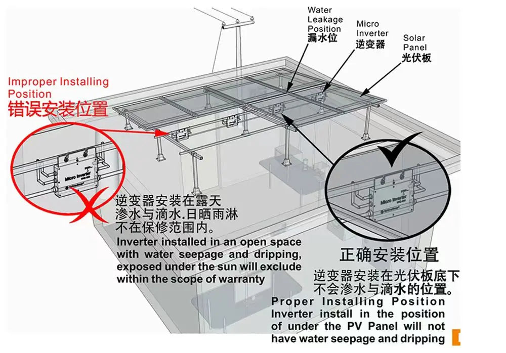 PV Input Voltage 20~60V AC Output 110V/230V Auto 600W/700W/800W/1000W Micro Solar Grid Tie Inverter With WIFI Monitor PRIME RJ SOLAR PH