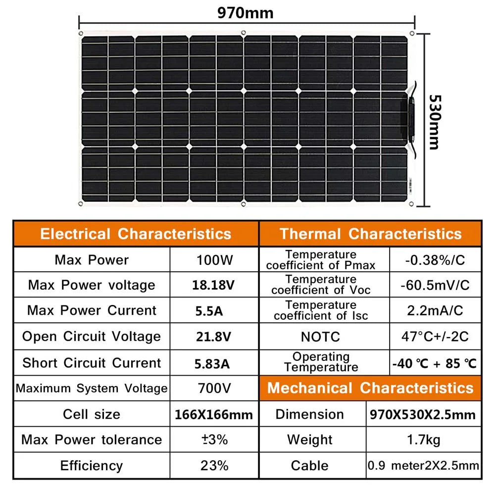 ASUNERGE RGN33-100A 400W Flexible Waterproof Monocrystalline Solar Panel Kit Camping Home Car Off-Grid 12V System CE RoHS 1-Year Warranty