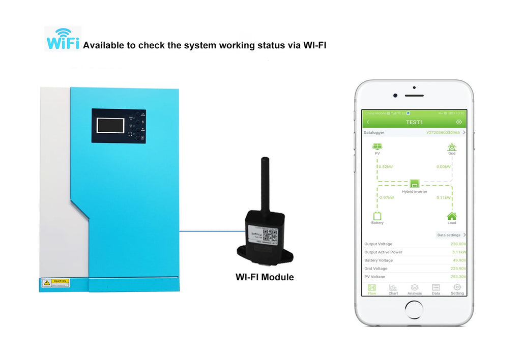High Quality off Grid Single Phase 48vdc 5.5kva 5500watt 5.5kw Solar Hybrid Inverter With MPPT