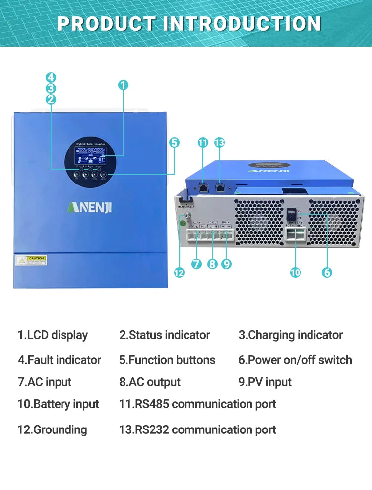 2KW 12V Hybrid Solar Inverter 230VAC Off-Grid Pure Sine Wave MPPT 60A Photovoltaic Inversor PV 30-160VDC Solar Charge Controller