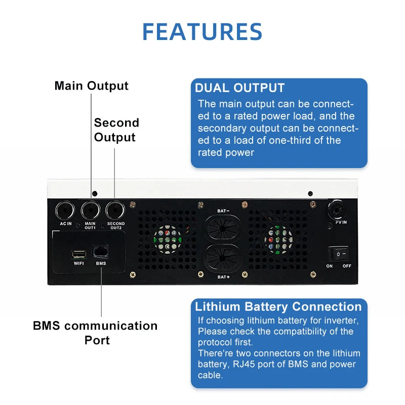 Anern 5KW 6.5KW Hybrid Inverter 24V 48V Dual AC Output MPPT 160A 120A Solar Inverters Max PV 500Vdc For Lithium and Lead-acid