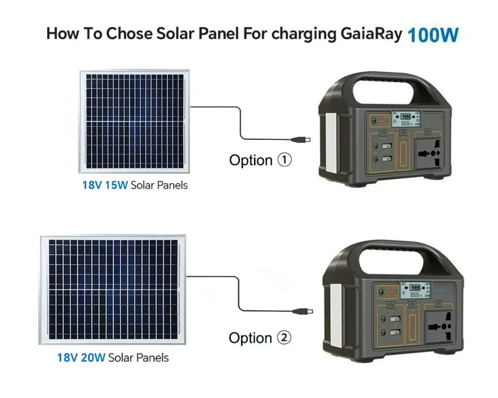 100W 24000mAh Portable Power Station, Solar Generator with 76.8Wh LiFePo4 Batteries, 110V/220V Output, LED, Energy Storage Suppl