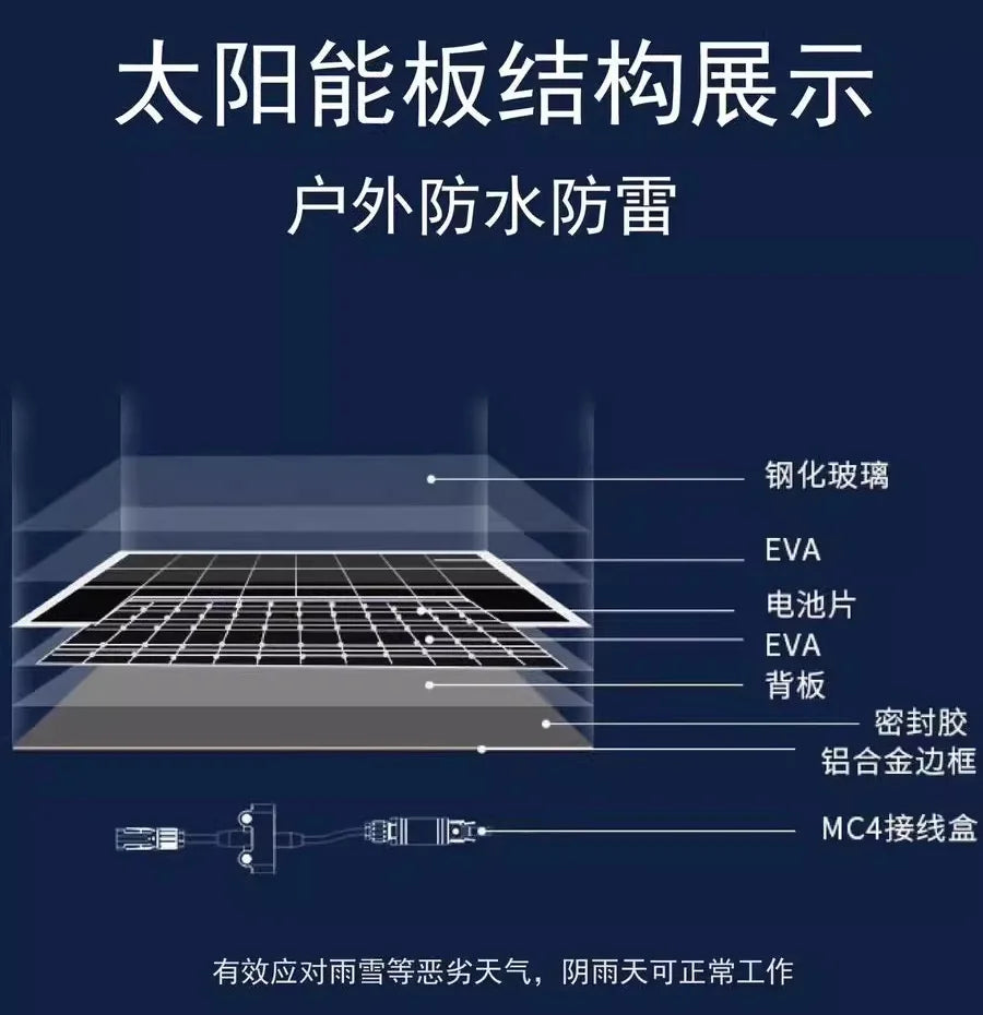LONGI HI-MO X10 640W 650W 660W 670W Monocrystalline Solar Panel PV Module Residential Commercial Rooftop Ground Mount CE 10-Year Warranty