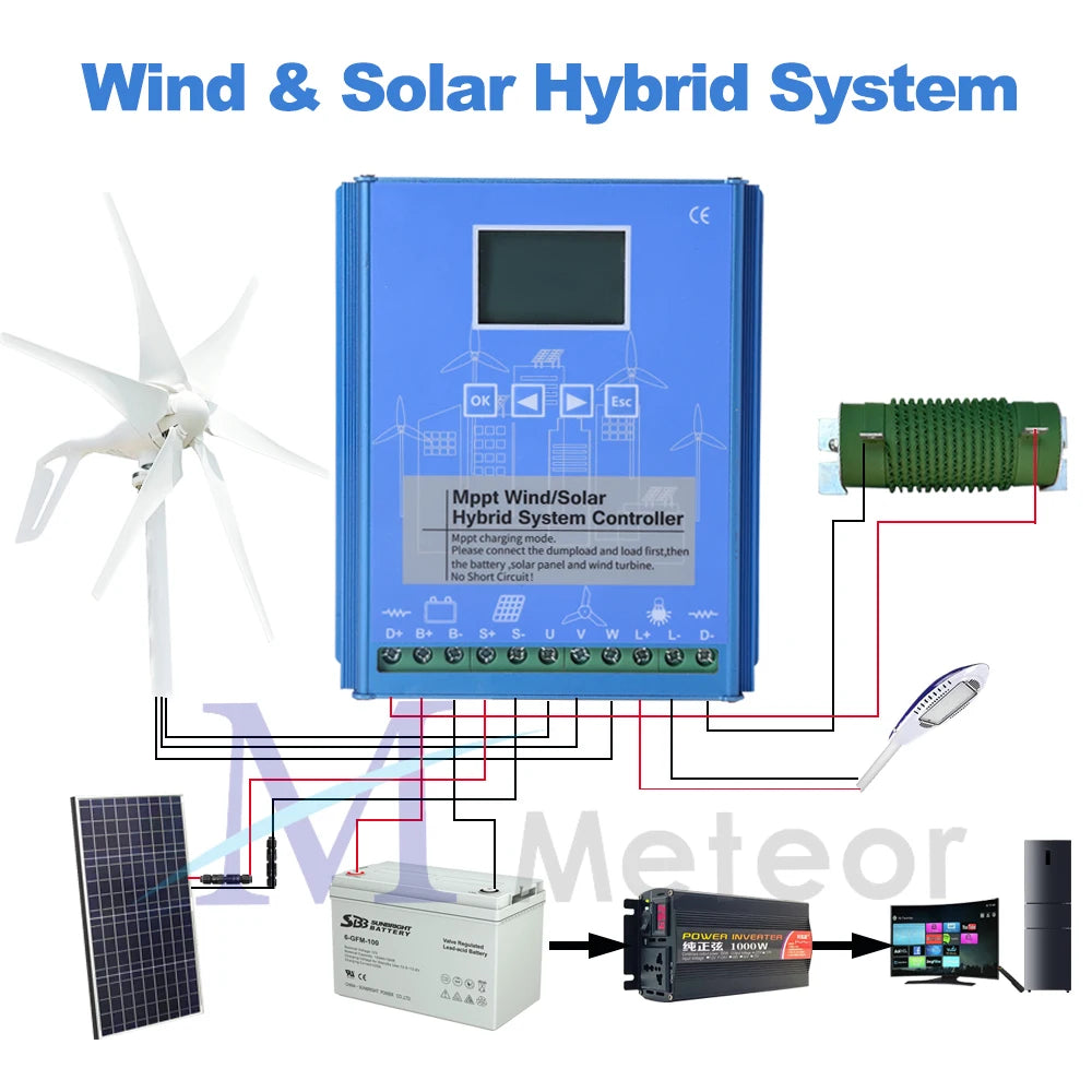 Max 10KW Wind & 4KW Solar MPPT Wind Solar Hybrid Charge Controller 12/24V/48V Auto Hybrid Controller With Dump Load Resistor