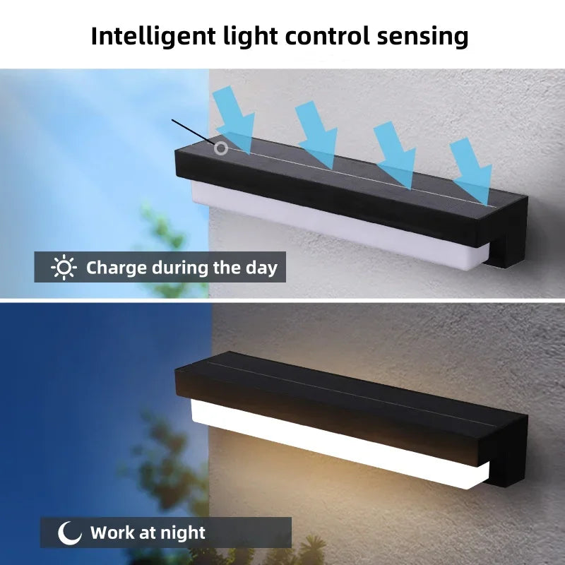 Solar LED Outdoor Garden Balcony Waterproof Three-Color Wall Light Porch Stairs Energy-Saving Decor Lamp CCC CE 1-Year Warranty