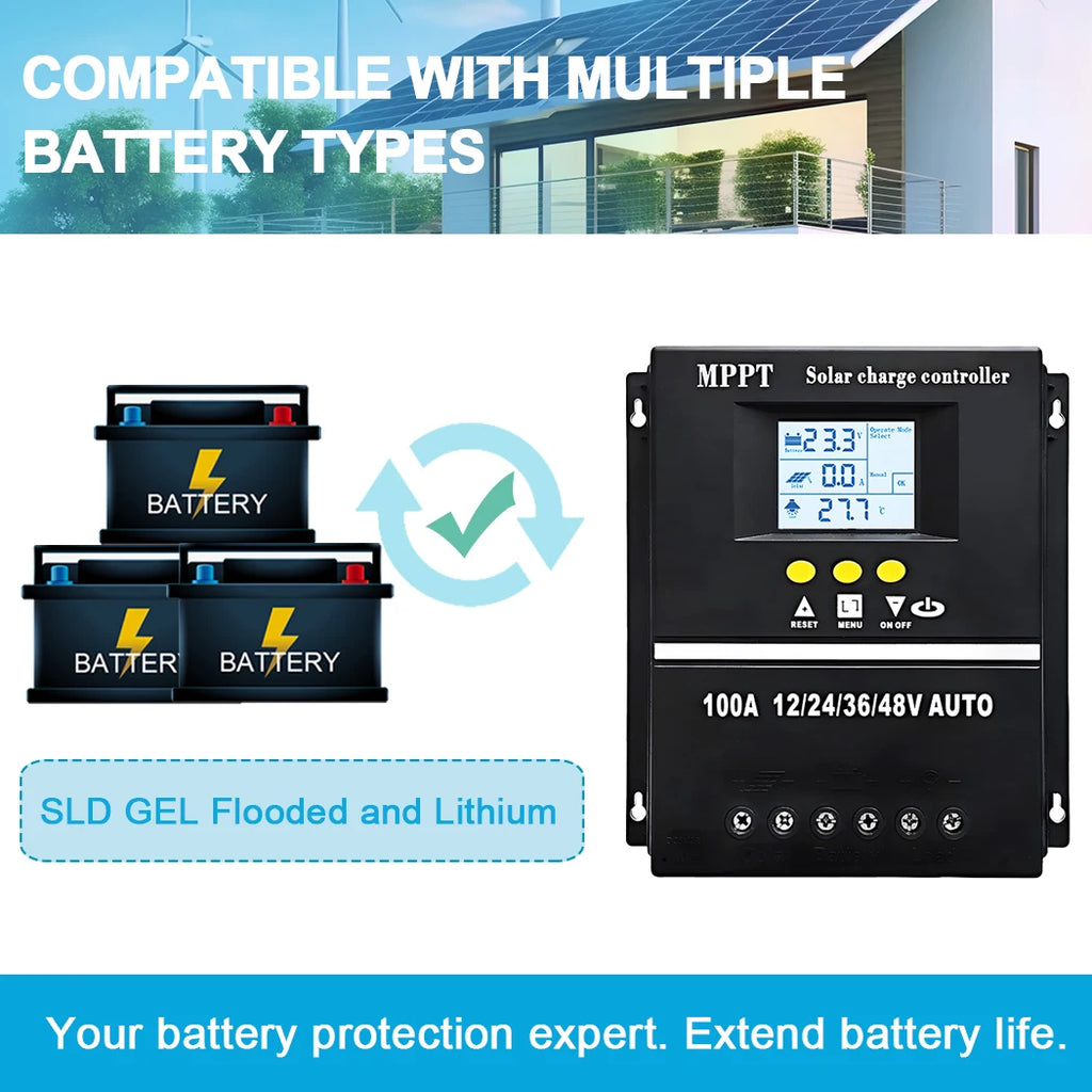 Y&H SY-Series 60A 80A 100A MPPT Solar Charge Controller 12V 24V 36V 48V Lead Acid Lithium Battery Regulator Dual USB CE