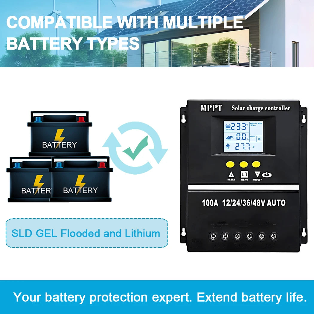 Y&H 60A 80A 100A MPPT Solar Charge Controller 12V 24V 36V 48V Solar Panel Lead Acid Lithium Battery Regulator Dual USB