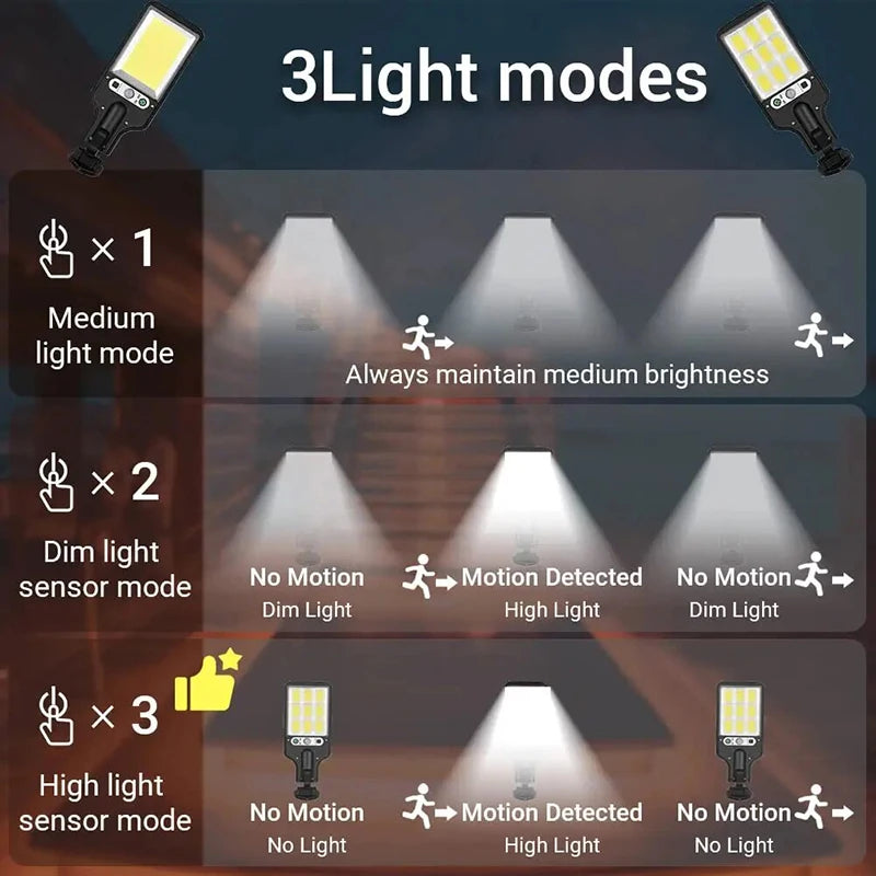 ZTREE Solar Street Light Outdoor Wireless Security Wall Light Motion Sensor 3 Lighting Modes Courtyard Garden Patio UL CE