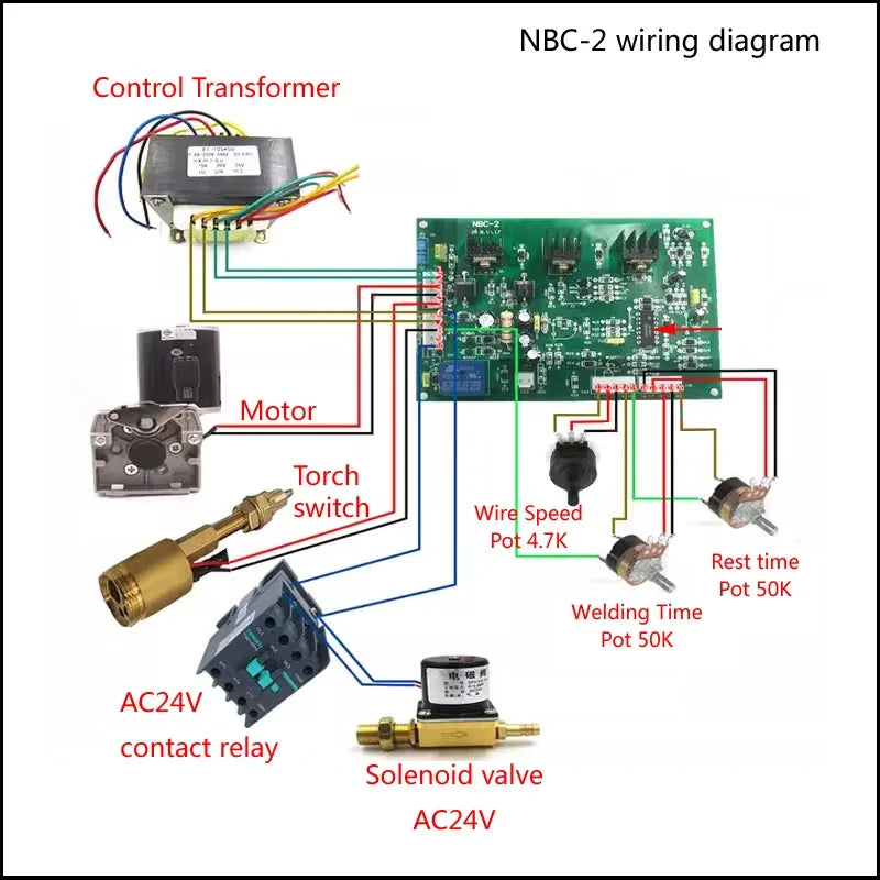 NBC-2 Welding Machine Universal Control Board Tap Type Gas Carbon Dioxide Circuit Board for Professional Welders