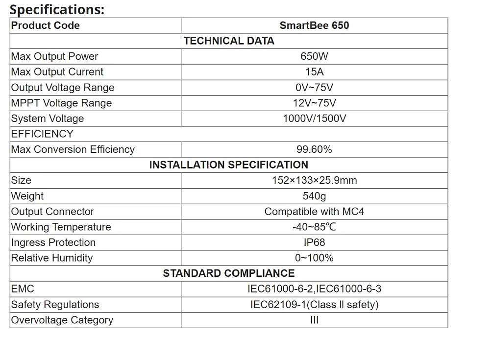HELIOTEC 650W PV Power Optimizer MPPT 12V-75V Input Ip68 Real-time Solar Panel Monitoring Voltage-Limiting Anti-Hotspot PRIME RJ SOLAR PH