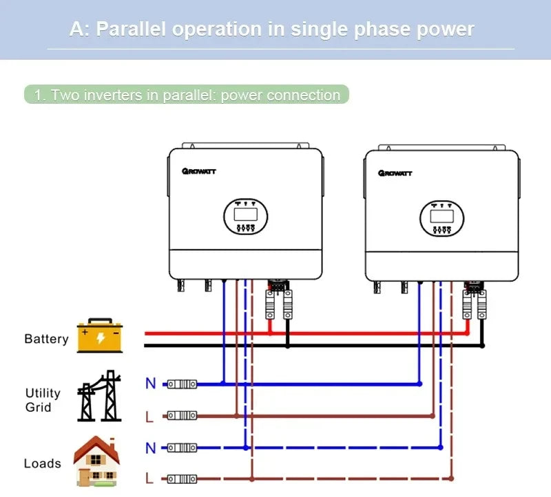 Growatt 6KW Off Grid Inverter Pure Sine Wave With WiFi Single Phase 48V 230V Grid Support Hybrid Inverter SPF 6000 ES Plus