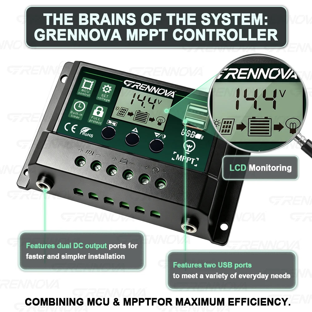 Dual Voltage Solar Kit 60W Panel 60A Controller Dual Inverter (Peak 2200W Continuous 1100W) 12V/24V To 110V/220V for Balcony RV