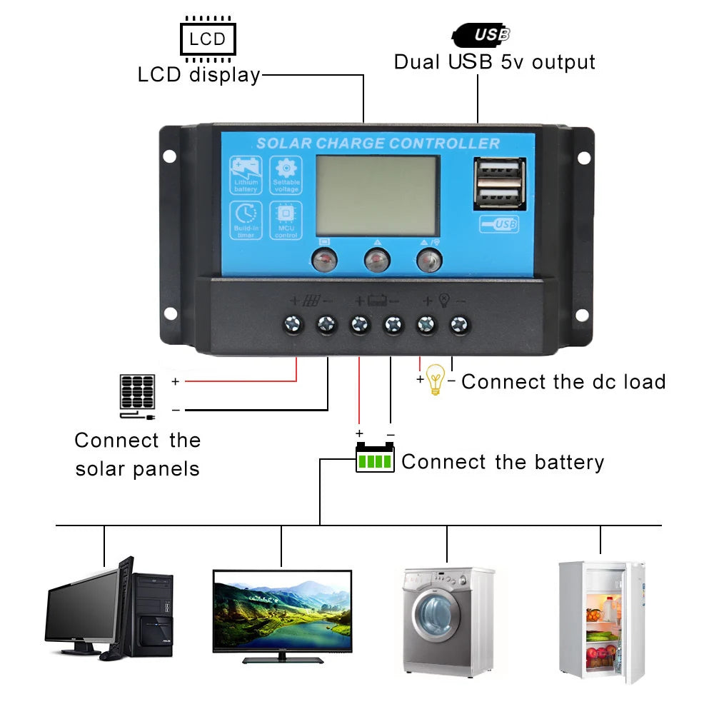 WUZECK Flexible Solar Panel kit 50 Watt  PV Module 100 Watt 12V 24V Solar cable Cell home outdoor Car Boat Battery camping trip PRIME RJ SOLAR PH