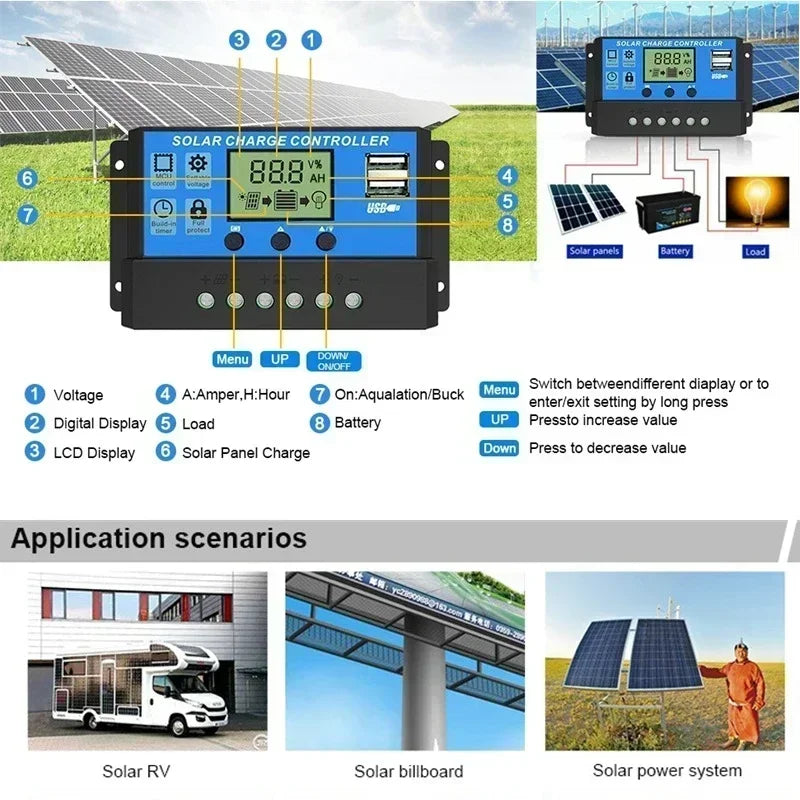 LUXUGLOW SEP-SP19 300W 600W Flexible Solar Panel 12V 24V 30A 60A Controller Camping RV Home Solar Power Bank CE FCC RoHS