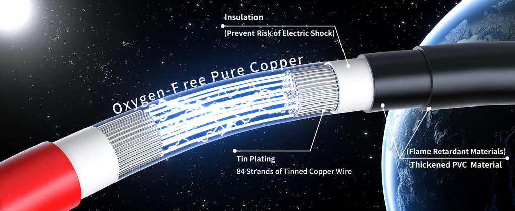 Solar PV Cable Wire 6AWG 8AWG 10AWG 12AWG 4mm2 6mm2 10mm2 16mm2 Tinned Copper Solar Panel Power Cable 30m 50m 100m Solar Wire PRIME RJ SOLAR PH