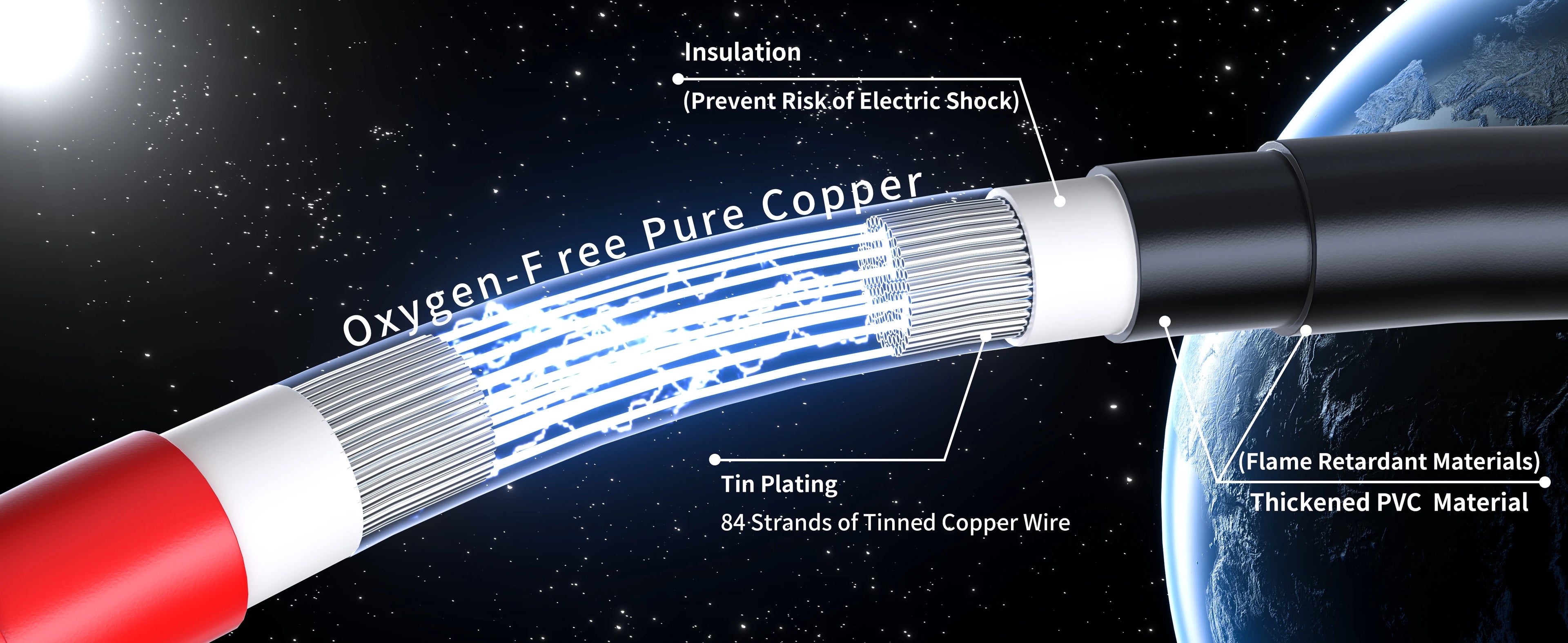 Solar PV Cable Wire 6AWG 8AWG 10AWG 12AWG 4mm2 6mm2 10mm2 16mm2 Tinned Copper Solar Panel Power Cable 30m 50m 100m Solar Wire PRIME RJ SOLAR PH