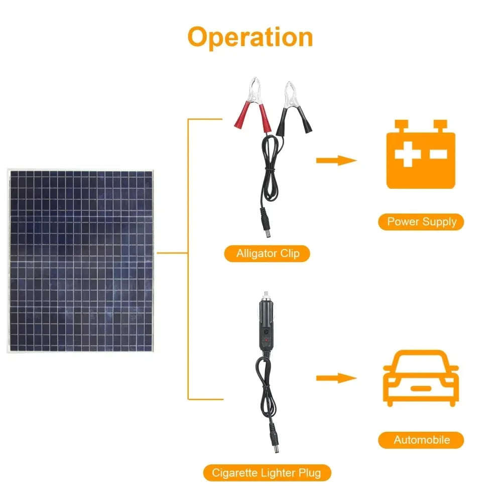 500W Solar Panel Kit with 12V Controller Polycrystalline Silicon Power Supply Portable Outdoor Rechargeable Solar Cell, Househol