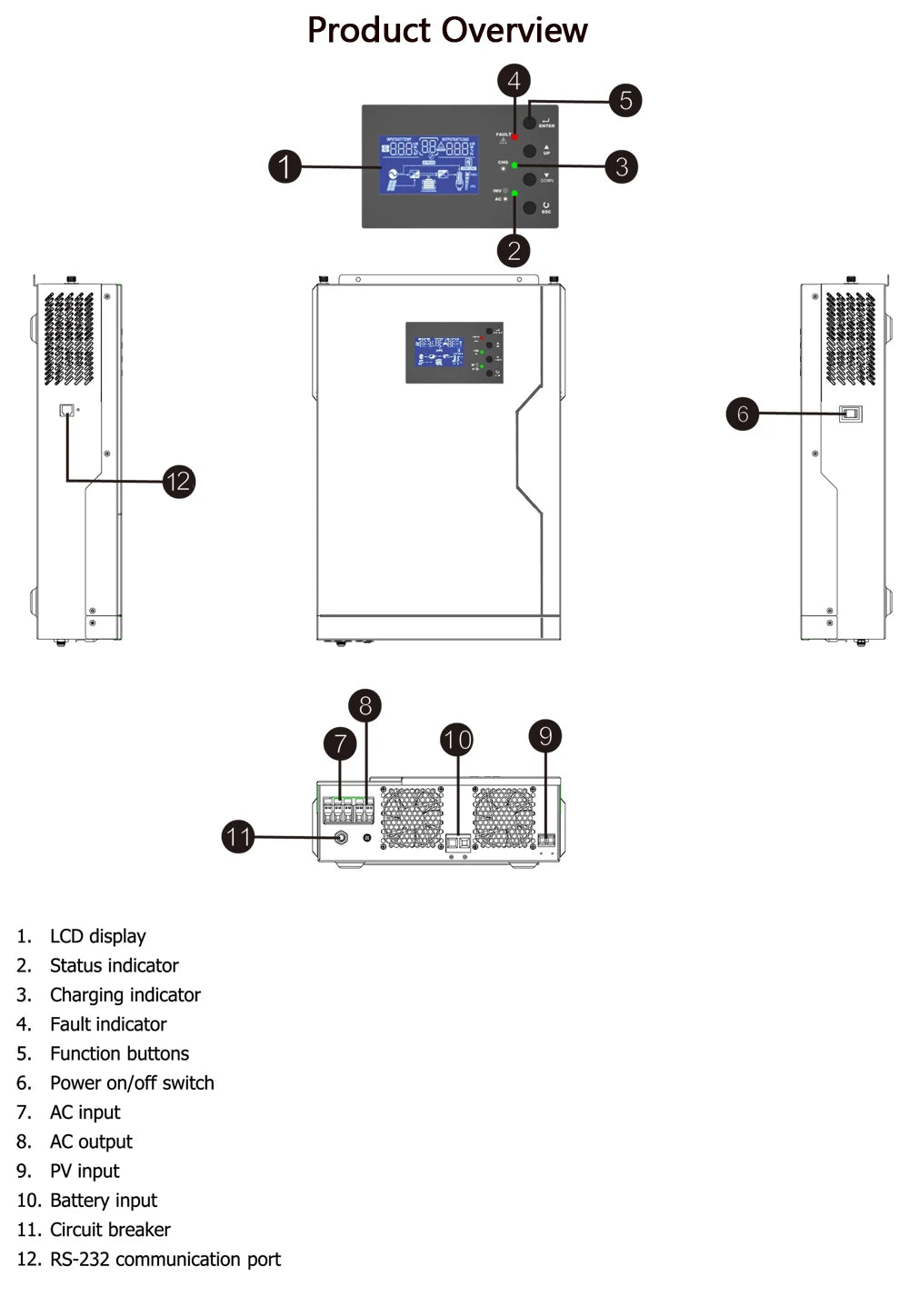 Solar Invert 3.5KW AC 220V DC 24VDC MPPT 110A 500VDC PV Input Pure Sine Wave Hybrid Inverter Off-Grid with WiFi